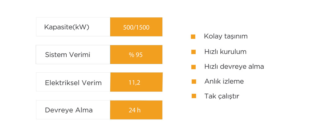 Hizmetler