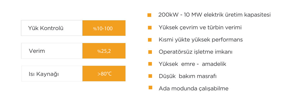 Hizmetler
